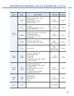 Preview for 59 page of Cuckoo CMC-Q5 Series Operating Instructions Manual