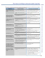 Preview for 65 page of Cuckoo CMC-Q5 Series Operating Instructions Manual