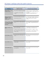 Preview for 66 page of Cuckoo CMC-Q5 Series Operating Instructions Manual