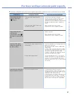 Preview for 67 page of Cuckoo CMC-Q5 Series Operating Instructions Manual