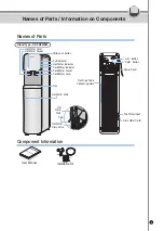 Preview for 9 page of Cuckoo CP-FR601SW Series User Manual