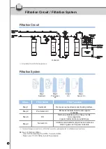 Preview for 10 page of Cuckoo CP-FR601SW Series User Manual