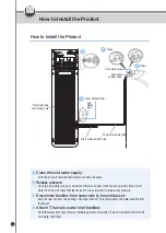 Preview for 12 page of Cuckoo CP-FR601SW Series User Manual