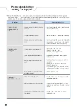 Preview for 26 page of Cuckoo CP-FR601SW Series User Manual