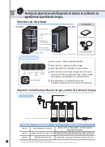 Preview for 16 page of Cuckoo CP-MN031 User Manual