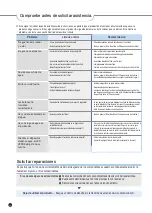 Preview for 20 page of Cuckoo CP-MN031 User Manual