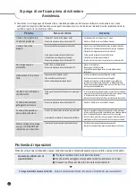 Preview for 50 page of Cuckoo CP-MN031 User Manual