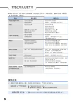 Preview for 60 page of Cuckoo CP-MN031 User Manual