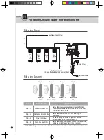 Preview for 10 page of Cuckoo CP-QN1401SW User Manual