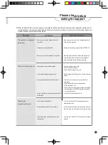 Preview for 27 page of Cuckoo CP-QN1401SW User Manual