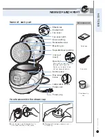 Preview for 9 page of Cuckoo CR-0351F series Operating Instructions Manual