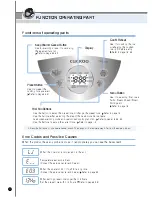 Preview for 12 page of Cuckoo CR-0351F series Operating Instructions Manual