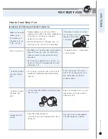 Preview for 15 page of Cuckoo CR-0351F series Operating Instructions Manual