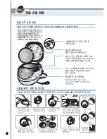 Preview for 32 page of Cuckoo CR-0351F series Operating Instructions Manual