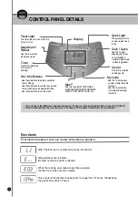 Preview for 12 page of Cuckoo CR-0631F Series User Manual