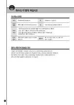 Preview for 44 page of Cuckoo CR-0631F Series User Manual