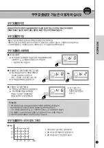 Preview for 45 page of Cuckoo CR-0631F Series User Manual