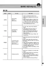 Preview for 51 page of Cuckoo CR-0631F Series User Manual