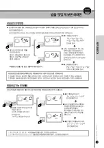 Preview for 55 page of Cuckoo CR-0631F Series User Manual