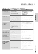 Preview for 59 page of Cuckoo CR-0631F Series User Manual