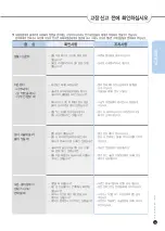 Preview for 15 page of Cuckoo CR-0671V Operating Instruction