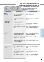 Предварительный просмотр 31 страницы Cuckoo CR-0671V Operating Instruction