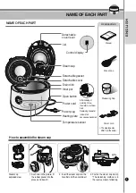 Предварительный просмотр 9 страницы Cuckoo CR-0675F Series User Manual