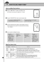 Предварительный просмотр 20 страницы Cuckoo CR-0675F Series User Manual