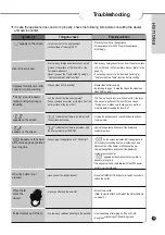 Предварительный просмотр 25 страницы Cuckoo CR-0675F Series User Manual