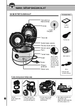 Предварительный просмотр 34 страницы Cuckoo CR-0675F Series User Manual