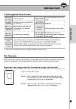 Предварительный просмотр 39 страницы Cuckoo CR-0675F Series User Manual