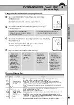 Предварительный просмотр 45 страницы Cuckoo CR-0675F Series User Manual