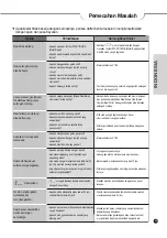 Предварительный просмотр 49 страницы Cuckoo CR-0675F Series User Manual