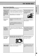 Preview for 17 page of Cuckoo CR-0810F Series Operating Instructions Manual