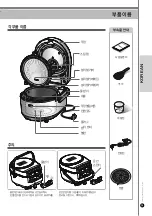 Preview for 25 page of Cuckoo CR-0810F Series Operating Instructions Manual