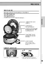 Preview for 27 page of Cuckoo CR-0810F Series Operating Instructions Manual