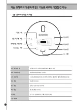 Preview for 28 page of Cuckoo CR-0810F Series Operating Instructions Manual