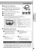 Preview for 29 page of Cuckoo CR-0810F Series Operating Instructions Manual