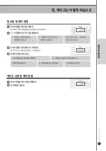 Preview for 33 page of Cuckoo CR-0810F Series Operating Instructions Manual