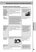 Preview for 43 page of Cuckoo CR-0810F Series Operating Instructions Manual