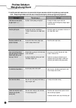 Preview for 50 page of Cuckoo CR-0810F Series Operating Instructions Manual