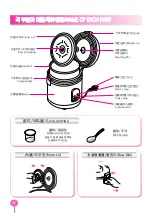 Предварительный просмотр 8 страницы Cuckoo CR-1122 Series Operating Instructions Manual