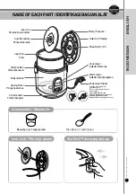 Preview for 7 page of Cuckoo CR - 14 Series Operating Instructions Manual