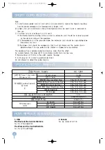 Preview for 4 page of Cuckoo CRP-A1010FA Operating Instructions Manual