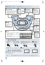 Предварительный просмотр 10 страницы Cuckoo CRP-A1010FA Operating Instructions Manual