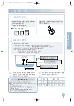 Preview for 11 page of Cuckoo CRP-A1010FA Operating Instructions Manual