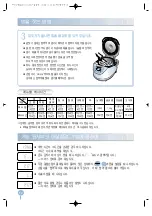 Preview for 14 page of Cuckoo CRP-A1010FA Operating Instructions Manual