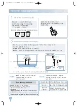 Preview for 28 page of Cuckoo CRP-A1010FA Operating Instructions Manual