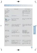 Preview for 37 page of Cuckoo CRP-A1010FA Operating Instructions Manual