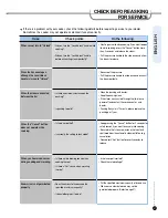 Предварительный просмотр 41 страницы Cuckoo CRP-AH10 Fuzzy Series Operating Instructions Manual